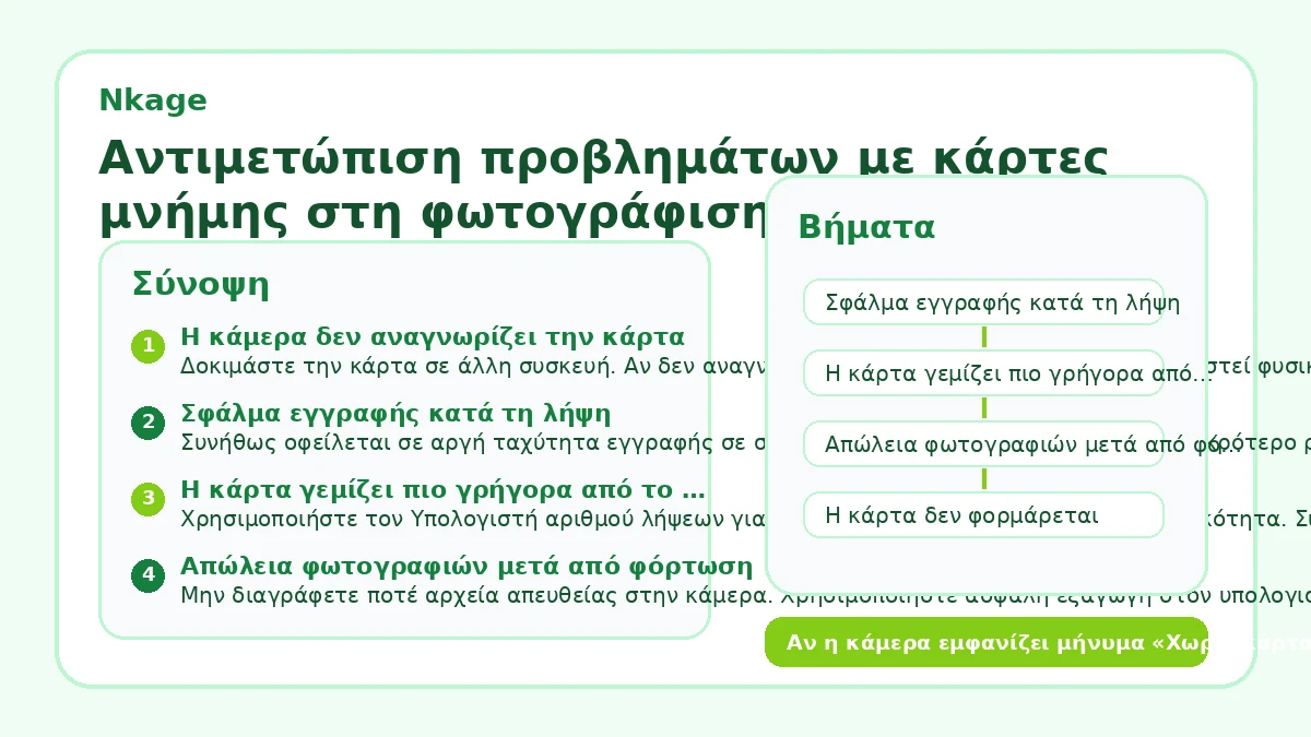 Αντιμετώπιση προβλημάτων με κάρτες μνήμης στη φωτογράφιση
