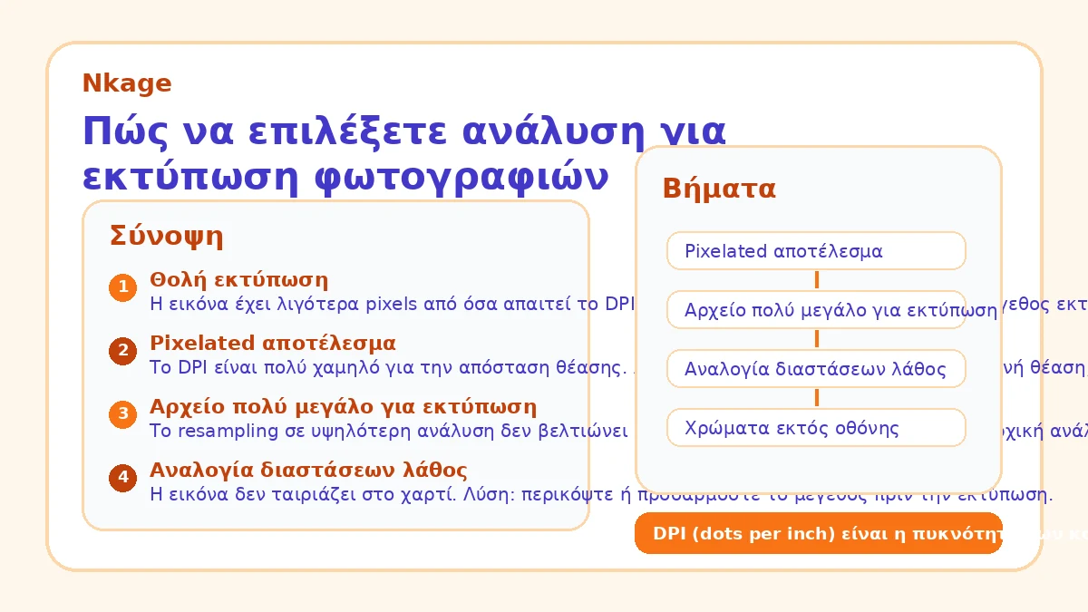 Πώς να επιλέξετε ανάλυση για εκτύπωση φωτογραφιών