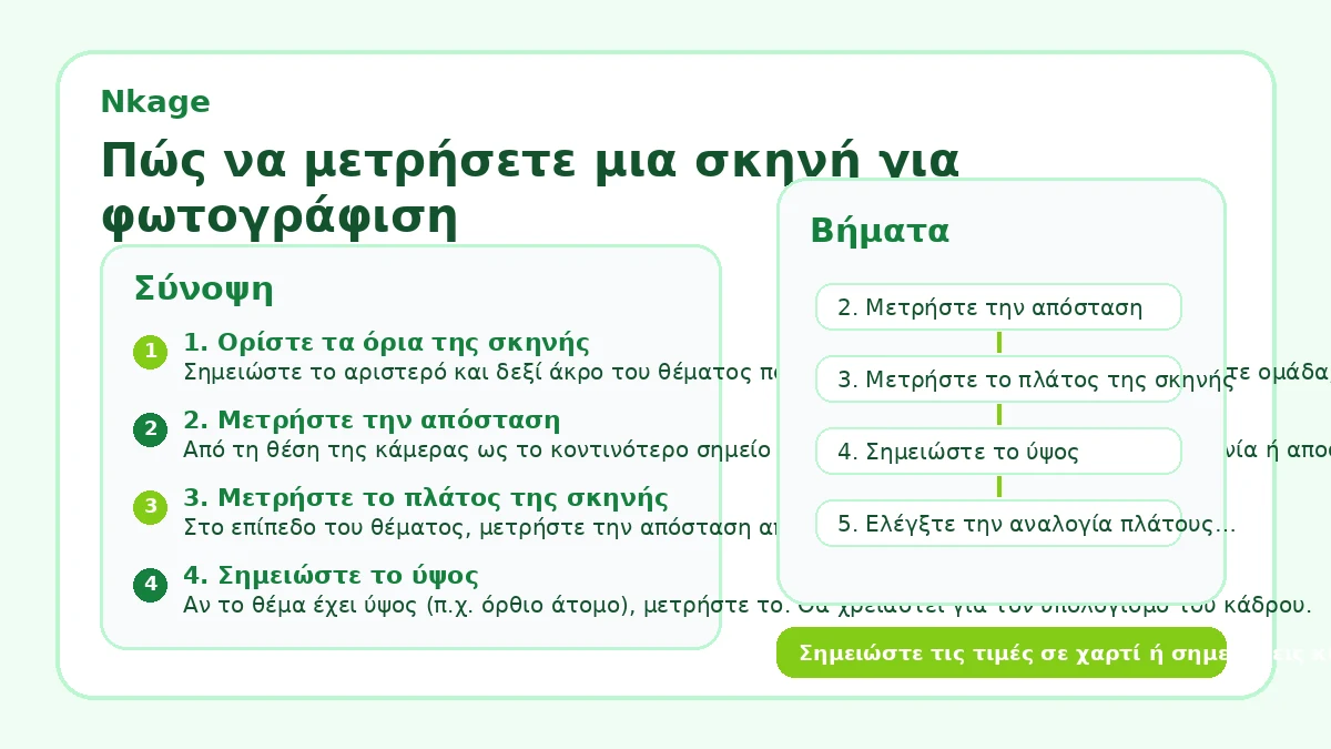 Πώς να μετρήσετε μια σκηνή για φωτογράφιση