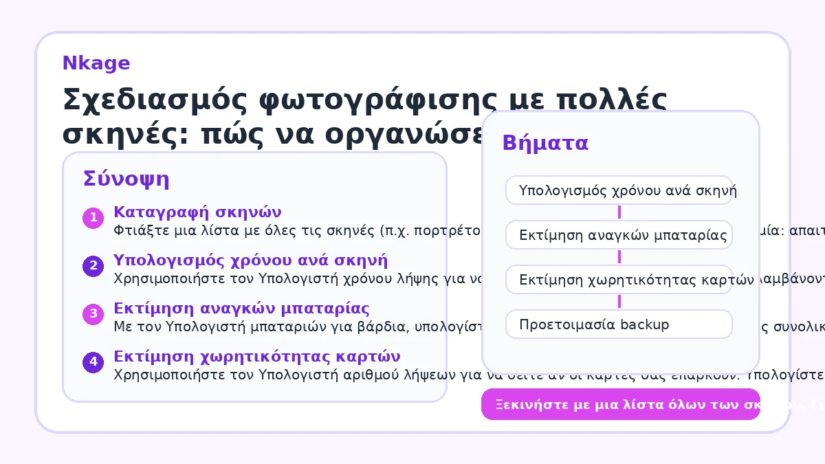 Σχεδιασμός φωτογράφισης με πολλές σκηνές: πώς να οργανώσετε τον χρόνο και τον εξοπλισμό