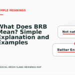What Does BRB Mean? Simple Explanation and Examples