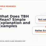 What Does TBH Mean? Simple Explanation and Examples
