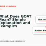 What Does GOAT Mean? Simple Explanation and Examples