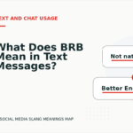What Does BRB Mean in Text Messages?