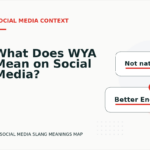What Does WYA Mean on Social Media?