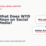 What Does WYD Mean on Social Media?